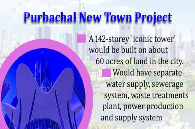Purbachal to be first smart city in Bd