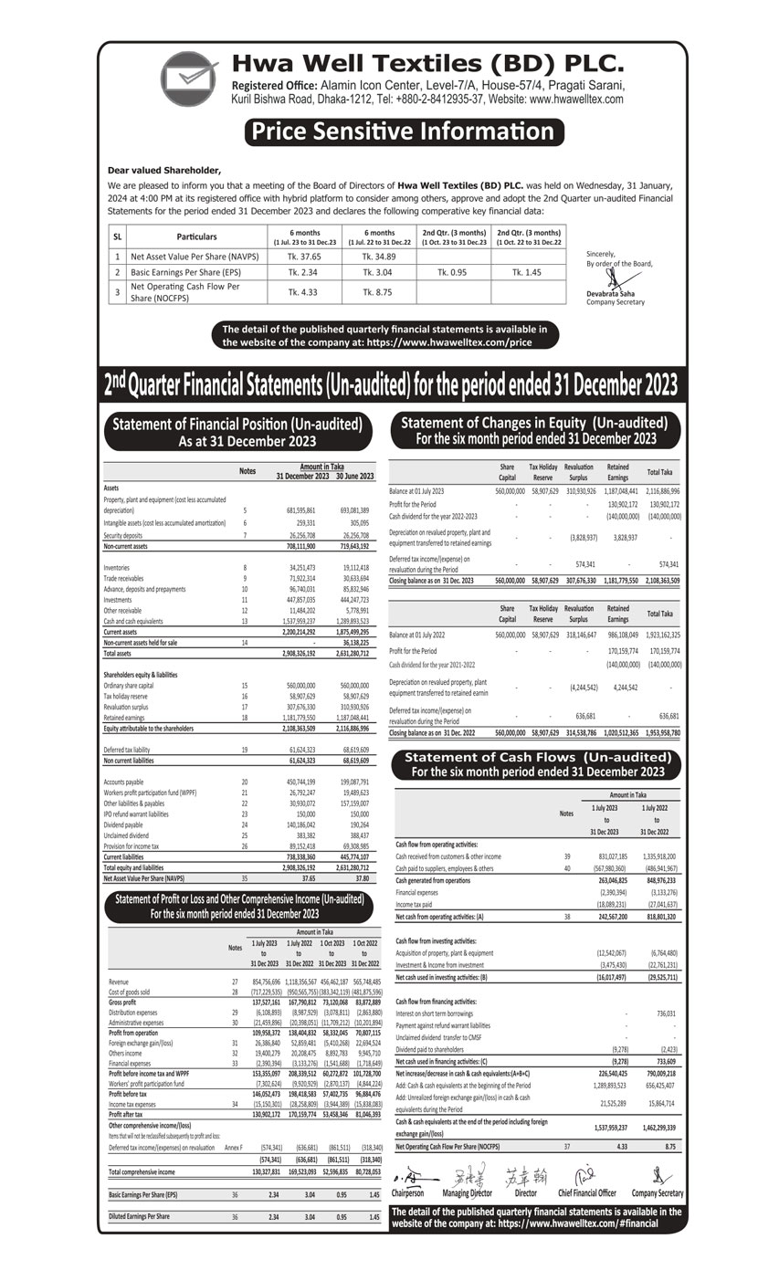 হা-ওয়েল টেক্সটাইলের ২য় প্রান্তিকের মূল্য সংবেদনশীল তথ্য