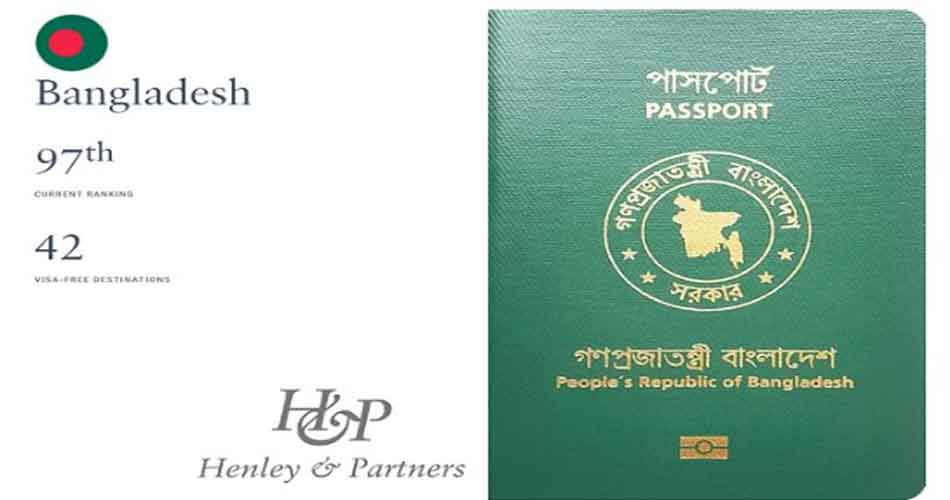 ভিসা ছাড়াই বিশ্বের যে ৪২ দেশে যেতে পারবেন বাংলাদেশিরা