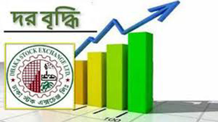 শেয়ারবাজারে আজকের শীর্ষ ১০ দরবৃদ্ধিকারী কোম্পানি