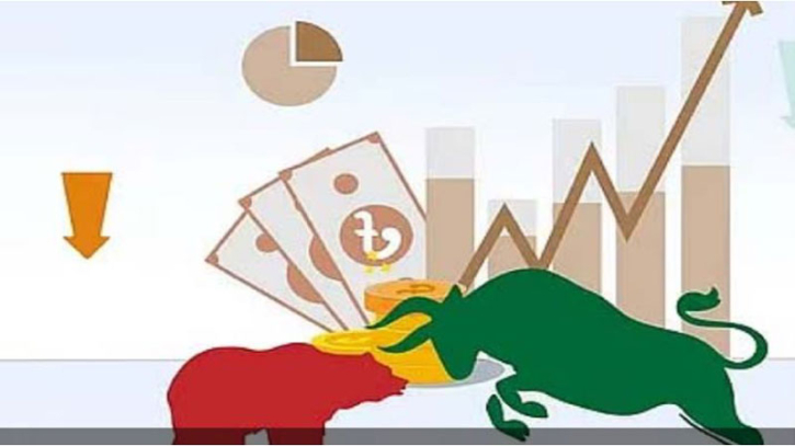 এক নজরে শেয়ারবাজারের ১৫ হাইলাইটস
