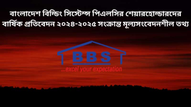 বাংলাদেশ বিল্ডিং সিস্টেম্সের শেয়ারহোল্ডারদের বার্ষিক প্রতিবেদন