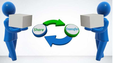 গোল্ডেন হার্ভেস্টের উদ্যোক্তার ৯০ লাখ শেয়ার আইপিডিসিতে যাচ্ছে গোল্ডেন হার্ভেস্টের উদ্যোক্তার ৯০ লাখ শেয়ার আইপিডিসিতে যাচ্ছে