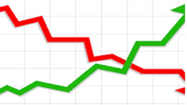 সূচকের উত্থান আটকে দিল তিন কোম্পানি