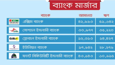 একীভূত হচ্ছে পাঁচ ইসলামী ব্যাংক, শুরু আলোচনা