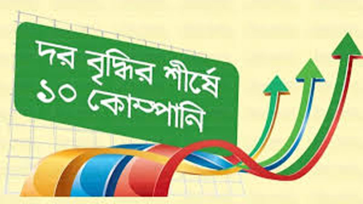 শেয়ারবাজারে আজকের শীর্ষ ১০ দরবৃদ্ধিকারী কোম্পানি শেয়ারবাজারে আজকের শীর্ষ ১০ দরবৃদ্ধিকারী কোম্পানি