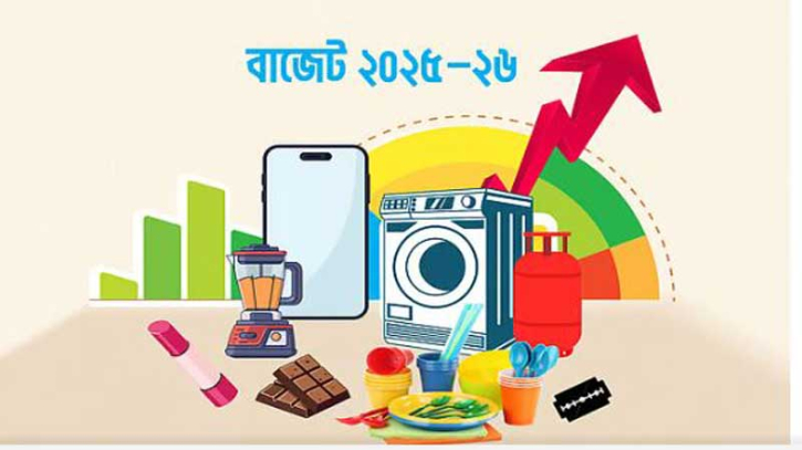 যে পণ্যের দাম বাড়তে পারে যে পণ্যের দাম বাড়তে পারে