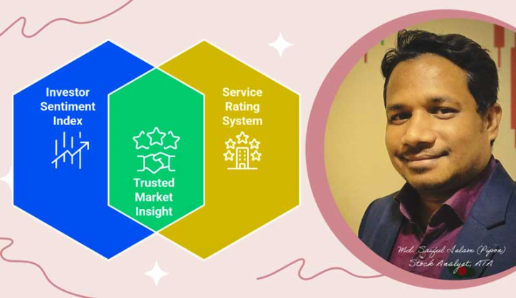 আস্থা সূচক ও সার্ভিস রেটিংয়ের মাধ্যমে বিনিয়োগকারীর কণ্ঠস্বরকে নীতিনির্ধারণে যুক্ত করা সময়ের দাবি আস্থা সূচক ও সার্ভিস রেটিংয়ের মাধ্যমে বিনিয়োগকারীর কণ্ঠস্বরকে নীতিনির্ধারণে যুক্ত করা সময়ের দাবি