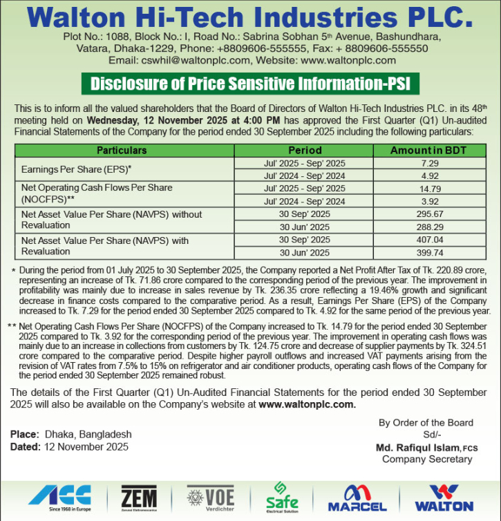 ওয়ালটন হাইটেক ইন্ডাস্ট্রিজ পিএলসির মূল্য সংবেদনশীল তথ্য