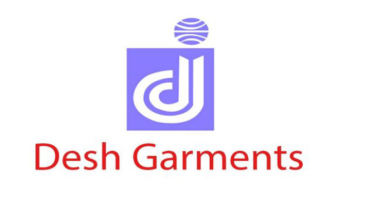 দেশ গার্মেন্টসের ইপিএস কমলেও ক্যাশ ফ্লোতে বড় উত্থান দেশ গার্মেন্টসের ইপিএস কমলেও ক্যাশ ফ্লোতে বড় উত্থান