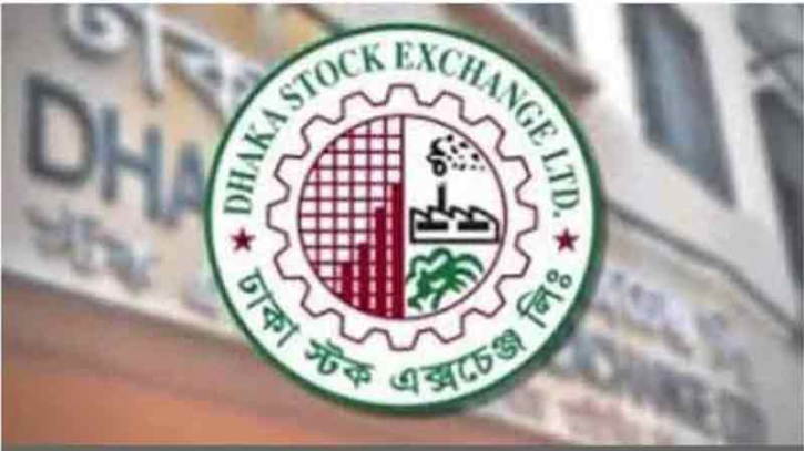 প্রথম প্রান্তিকের আর্থিক ফলাফল প্রকাশ—ছয় কোম্পানির