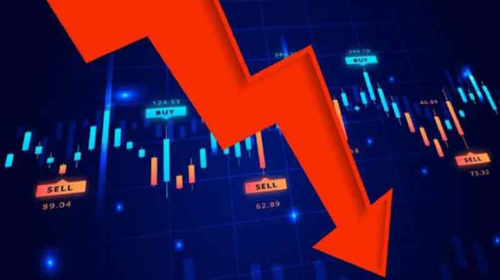 এক সপ্তাহেই কমল ৮,৬৩১ কোটি টাকার মূলধন