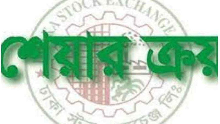 ইসলামীক ফাইন্যান্সের ২ লাখ শেয়ার কেনার ঘোষণা ইসলামীক ফাইন্যান্সের ২ লাখ শেয়ার কেনার ঘোষণা