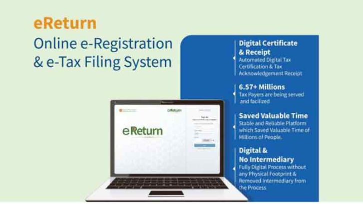 মাত্র তিন মাসে ১০ লাখের বেশি ই-রিটার্ন দাখিল! মাত্র তিন মাসে ১০ লাখের বেশি ই-রিটার্ন দাখিল!