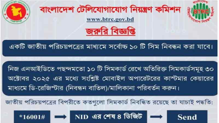 নতুন নির্দেশনায় সীমিত হচ্ছে সিম মালিকানা