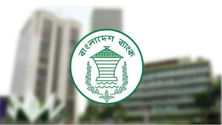 অগ্রিম রপ্তানি আয়ের ১০% সংরক্ষণের শিথিলকরণ