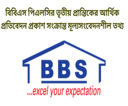 বিবিএস পিএলসির তৃতীয় প্রান্তিকের মূল্যসংবেদনশীল তথ্য