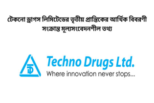 টেকনো ড্রাগস লিমিটেডের মূল্যসংবেদনশীল তথ্য