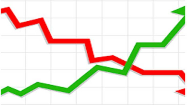 পতনের বাজারে উল্টো চিত্র, ১৩ শেয়ারে বিক্রেতা সংকট