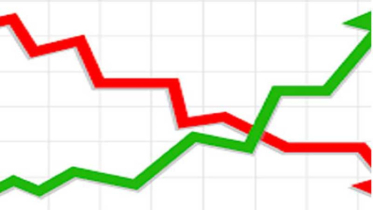 সূচক ও লেনদেন কমলেও বড় ধস থেকে রক্ষা পেল বাজার