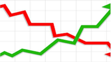 উত্থানেও ক্রেতা সংকটে হল্টেড ১০ কোম্পানি