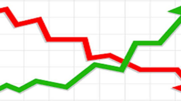 লাল দিনের বাজারে চার কোম্পানি সূচকে টিকে থাকল