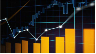 বাজার চাঙা, মার্কেট মুভারে পরিবর্তন