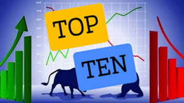 ০৮ জানুয়ারি লেনদেনের শীর্ষ ১০ শেয়ার