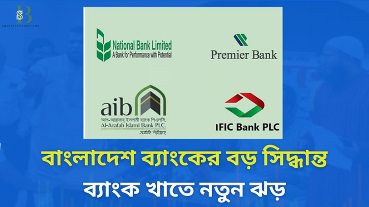 চার ব্যাংকে পর্যবেক্ষক বসাল কেন্দ্রীয় ব্যাংক