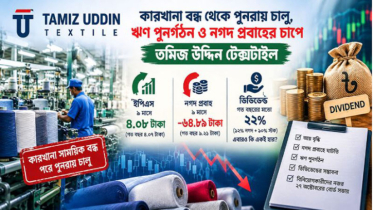 নগদ প্রবাহে বড় ধাক্কা, সামান্য মুনাফা বৃদ্ধি: চাপে তমিজ উদ্দিন নগদ প্রবাহে বড় ধাক্কা, সামান্য মুনাফা বৃদ্ধি: চাপে তমিজ উদ্দিন