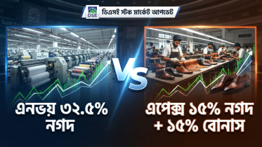 এনভয় টেক্সটাইলস ও এপেক্স ফুটওয়্যারের লভ্যাংশ ঘোষণা এনভয় টেক্সটাইলস ও এপেক্স ফুটওয়্যারের লভ্যাংশ ঘোষণা