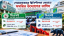শেয়ারবাজারে স্থিতিশীলতা ফেরাতে সমন্বিত উদ্যোগের তাগিদ