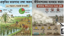 কীটনাশকের অতিরিক্ত ব্যবহারে মরছে উপকারী পোকা, বাড়ছে ক্ষতিকর পোকার কীটনাশকের অতিরিক্ত ব্যবহারে মরছে উপকারী পোকা, বাড়ছে ক্ষতিকর পোকার