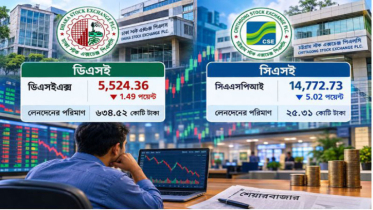 ঝুঁকি কমিয়ে মুনাফার খোঁজে বিনিয়োগকারীরা, ধীর হচ্ছে লেনদেন ঝুঁকি কমিয়ে মুনাফার খোঁজে বিনিয়োগকারীরা, ধীর হচ্ছে লেনদেন