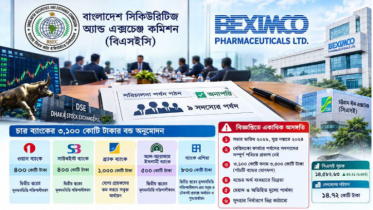 বেক্সিমকো ফার্মার বোর্ডে বিএসইসির অনাপত্তি, ৩১০০ না ৩৫০০ কোটি? বেক্সিমকো ফার্মার বোর্ডে বিএসইসির অনাপত্তি, ৩১০০ না ৩৫০০ কোটি?